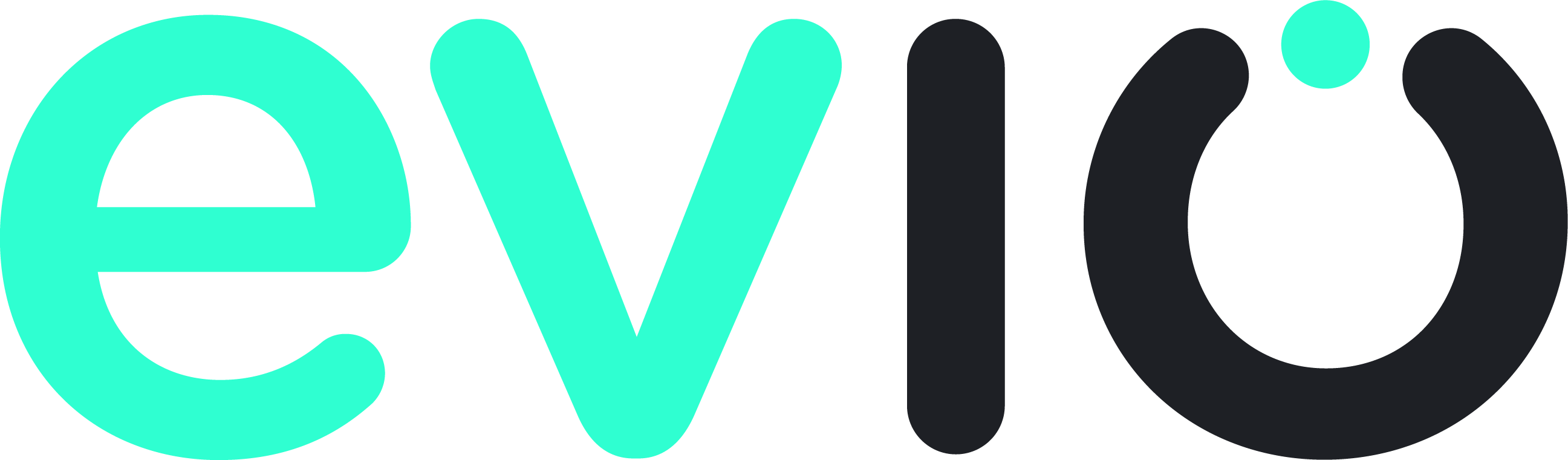 EVIO Help Center home page